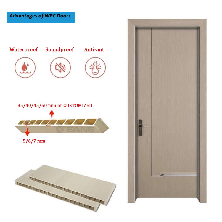 لوحة الباب WPC